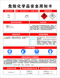 危险品周知卡