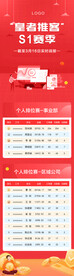 绩效排名图片