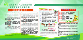 秋季养生控烟展板