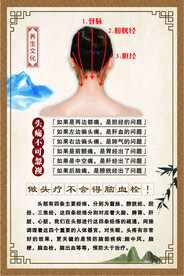头疗的作用