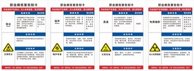 职业病危害告知卡