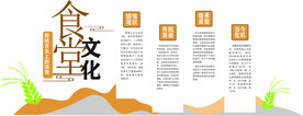 食堂文化创意海报