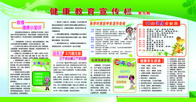 健康教育宣传栏