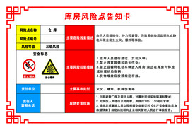 库房风险点告知卡
