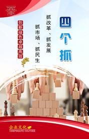 企业理念