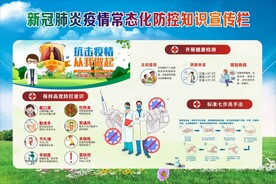 防疫展板