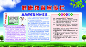 健康教育宣传栏