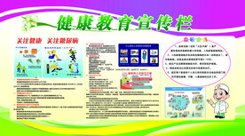 健康教育宣传