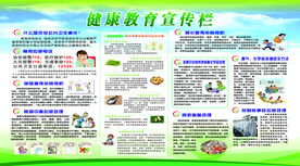 健康教育宣传栏