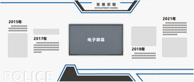 警务发展历程