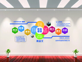 企业文化背景墙