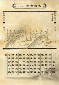 海潮浸灌