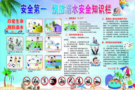 防溺水宣传