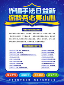 电信诈骗的受害群体和主要手段