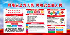 网络安全周