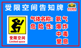 受限空间告知牌  告知牌  受