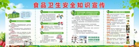 食品卫生安全知识