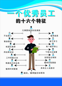 优秀员工的十六个特征