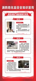 消防安全知识展架
