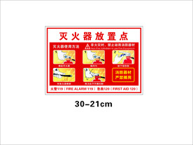 灭火器放置点使用方法