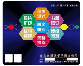 鼠标垫