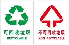 可回收垃圾及不可回收垃圾标志
