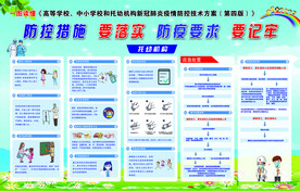 幼儿园一图读懂新冠疫情技术方案