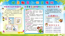 学校健康教育知识宣传栏