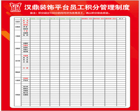员工管理制度