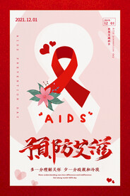 简洁大气世界艾滋病日海报