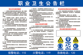 职业卫生公告栏