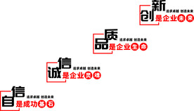 企业标语文化墙