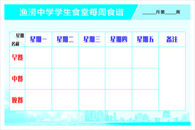 每周食谱