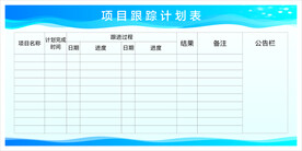 项目计划跟踪表