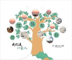 员工照片文化墙