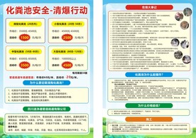 化粪池安全 清爆行动