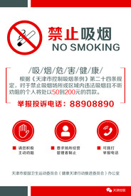 天津禁烟标识海报2020最新