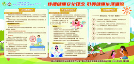 健康教育宣传栏