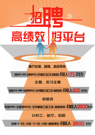 招聘海报