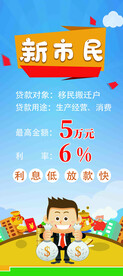 贷款展架