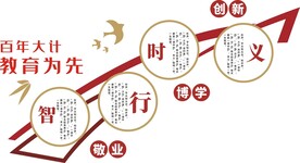 学校楼梯文化墙
