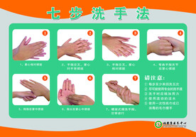七步洗手法