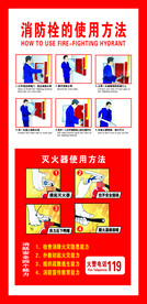 消防栓使用方法
