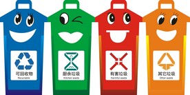 垃圾分类