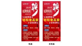 购物中心招聘展架