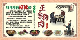 狗肉