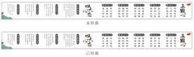 四大心态五颗心