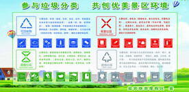 盐官景区垃圾分类