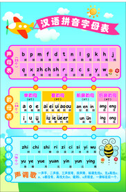 汉语拼音字母表