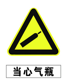 当心气瓶安全标识